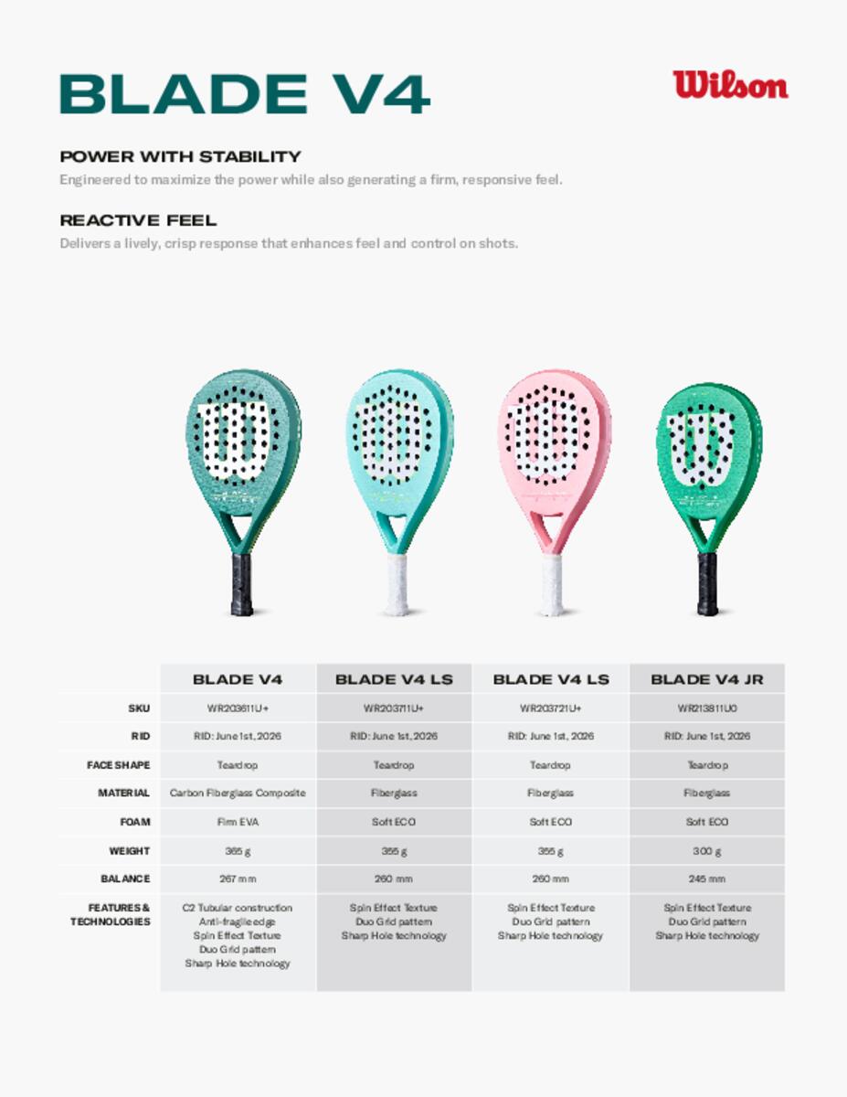 Wilson Blade LS V4 Pink Tennis Racquet 2026 Edition